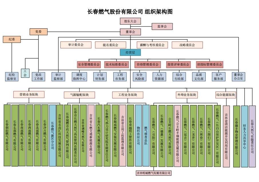 架構(gòu)最新.jpg